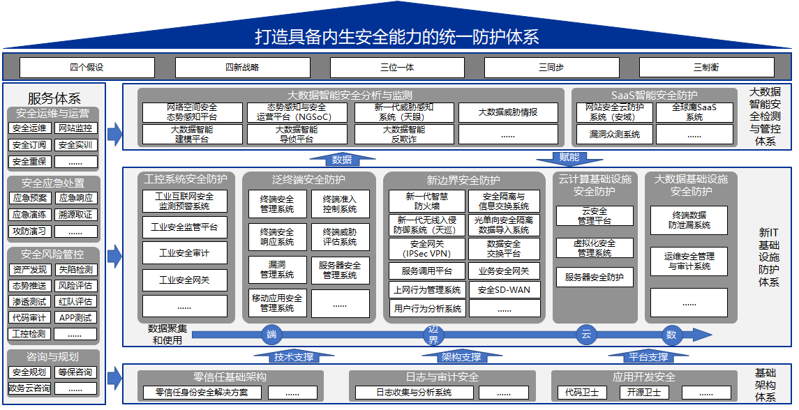 1680152491660134.png 图9.png